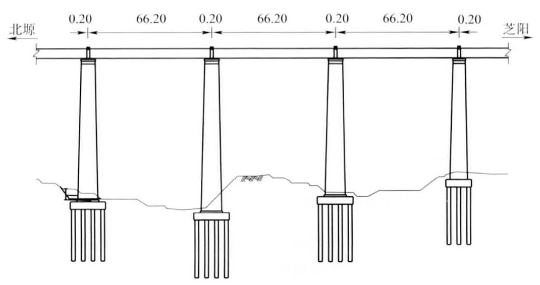 Zhishuigou RailwayElevation.jpg