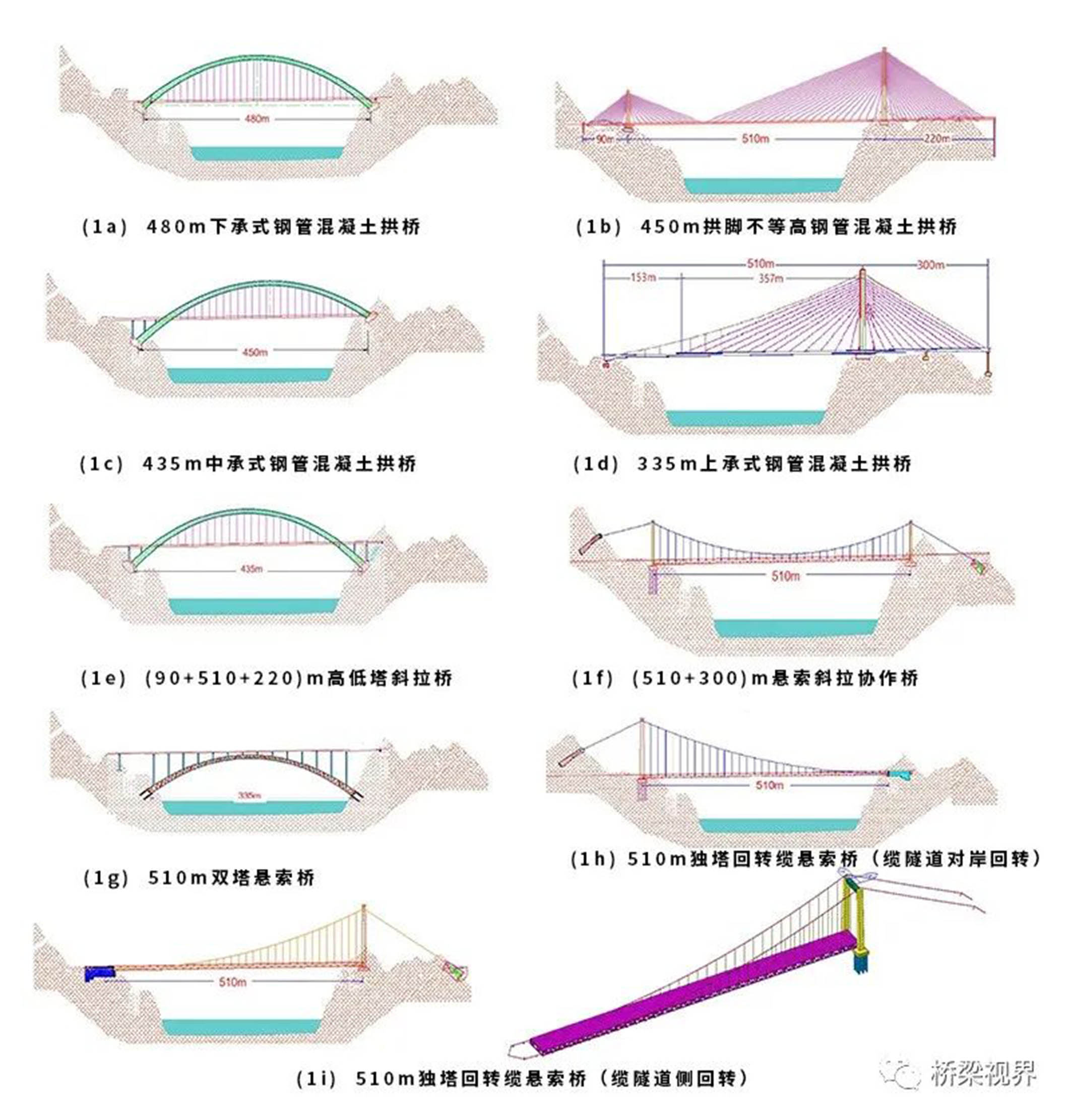Yellow River Three Gorge Designs.jpg