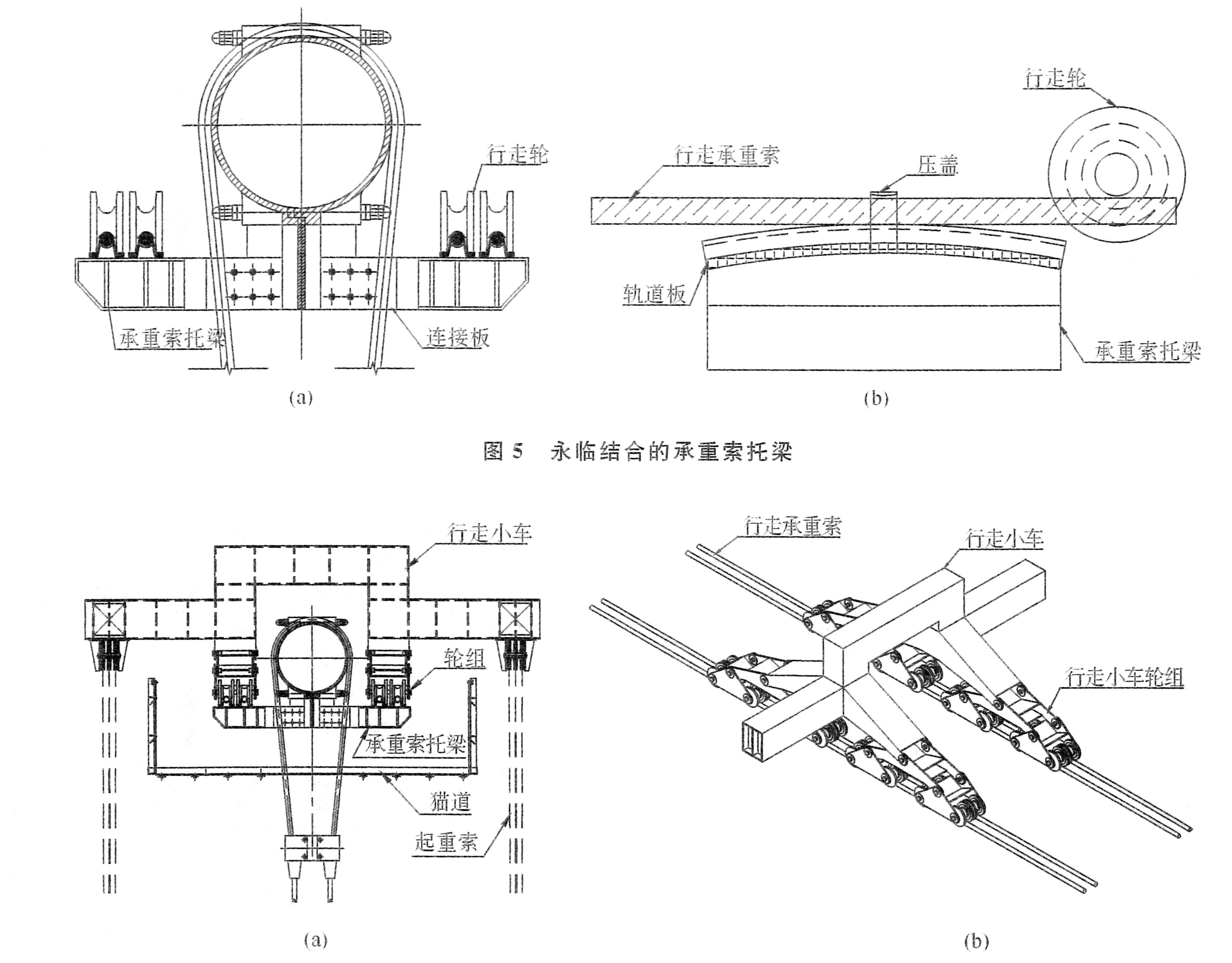 Jinshajiang Bridge Jin'anCables.jpg