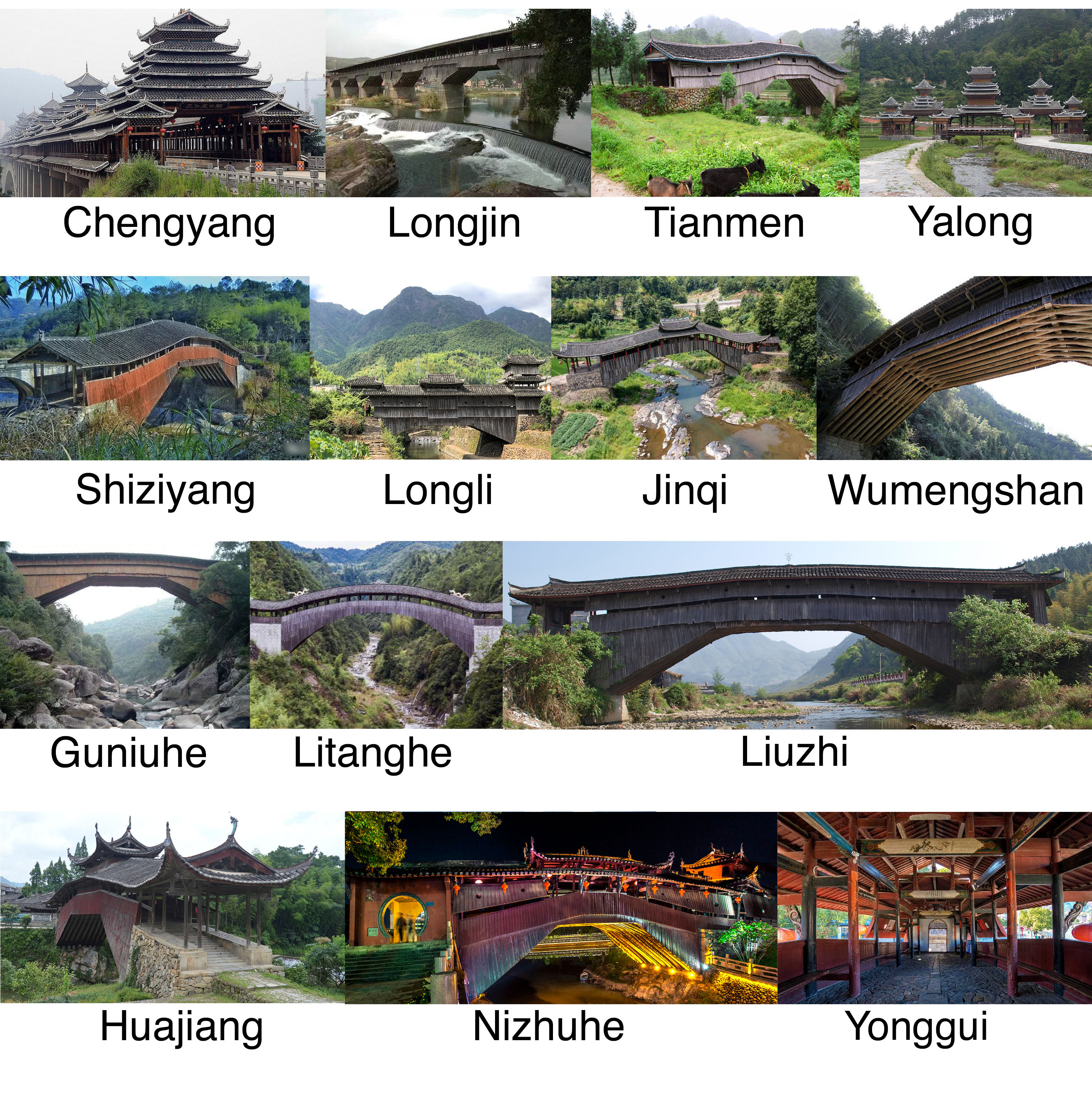 ChinaCoveredBridge2025Trip.jpg