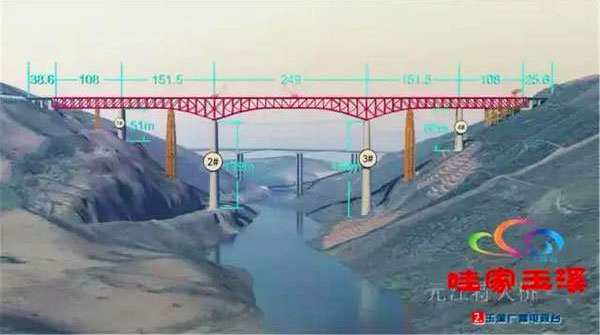 Yuanjiang railway bridgeRender.jpg