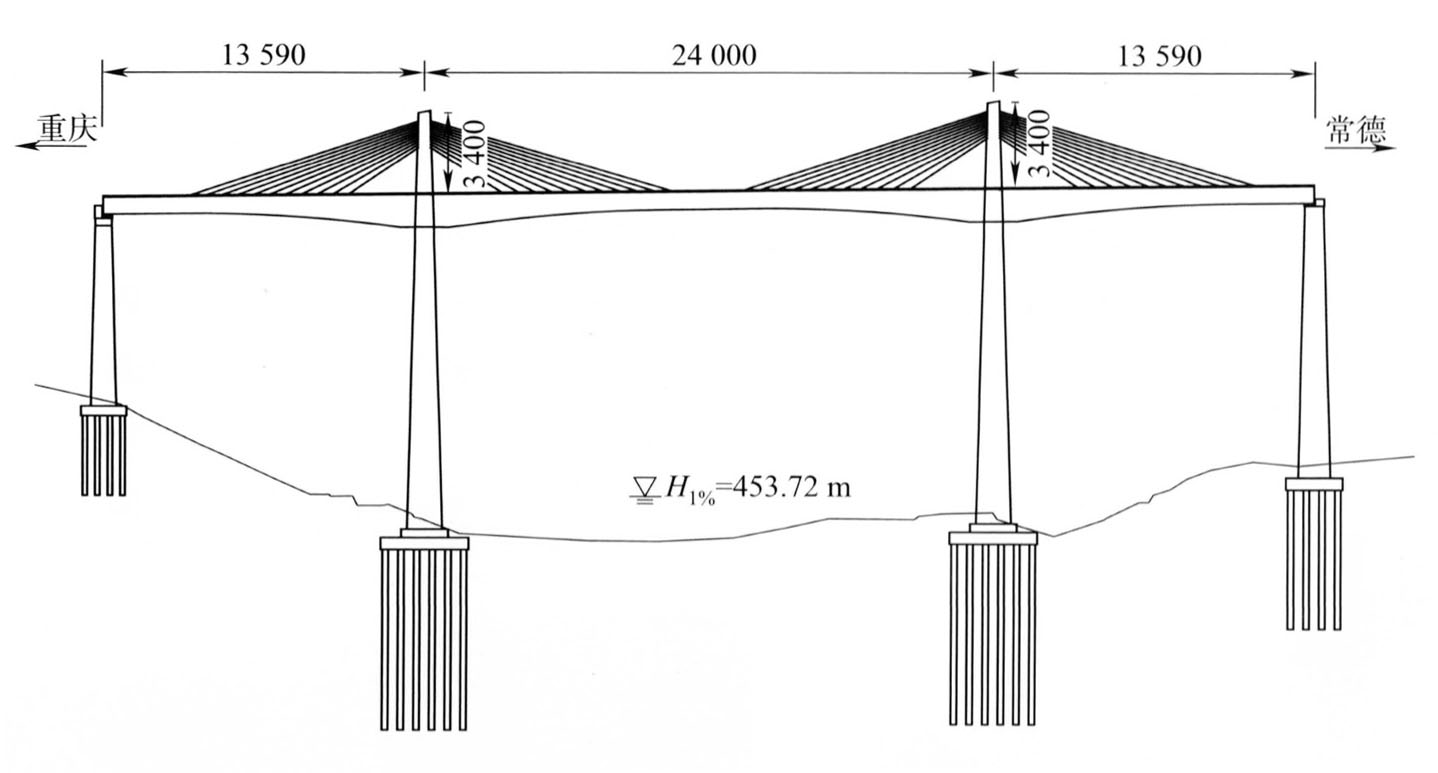 Apengjiang Railway Bridge QianzhangElevation.jpg