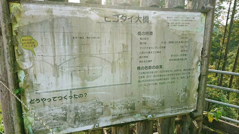 File:HigotaiOldSign.jpg
