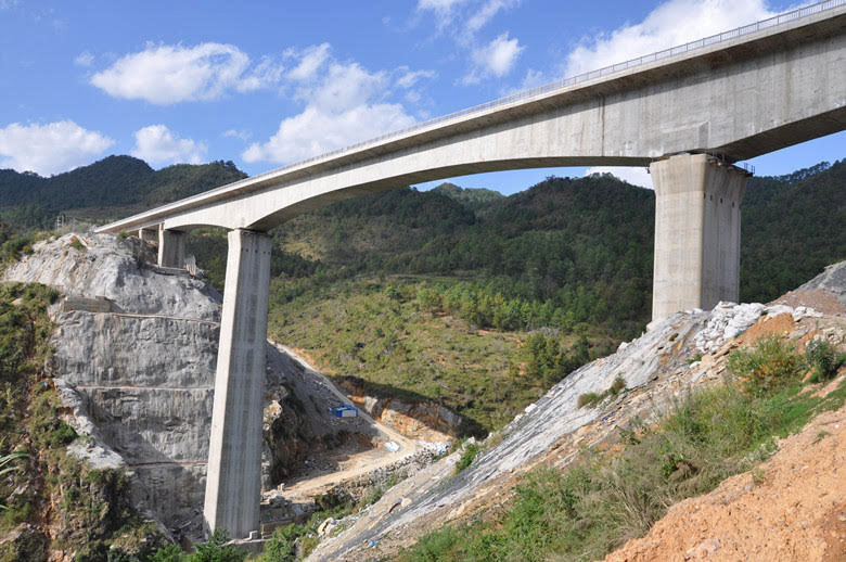 File:Xiyanghe Railway.jpg