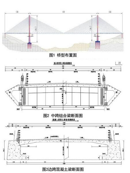 File:PolonggouElevation.jpg
