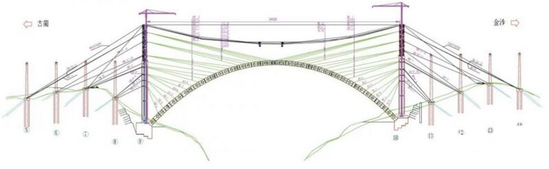 File:ShuiluoheConstructionDiagram.jpg
