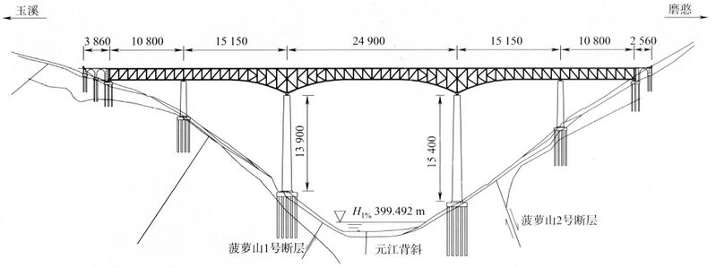 File:Yuanjiang RailwayElevationAlternate.jpg