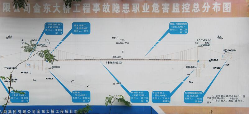 File:JinshajiangJindongElevation2.jpg