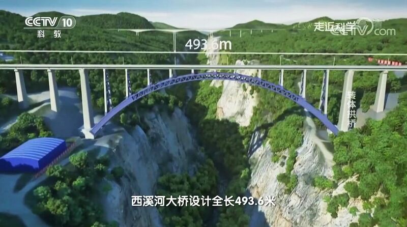 File:XixiRailwayLengthRender.jpg