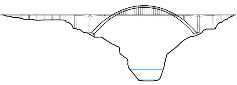 File:YachiRailwayElevFinal.jpg
