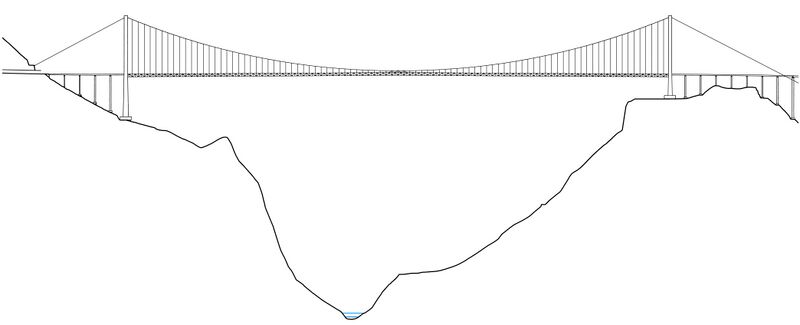 File:HuajiangElevationFinal.jpg