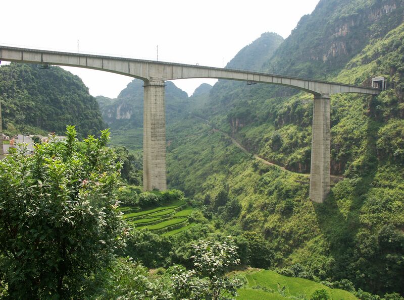 File:QingshuiheRailwaySideView2.jpg