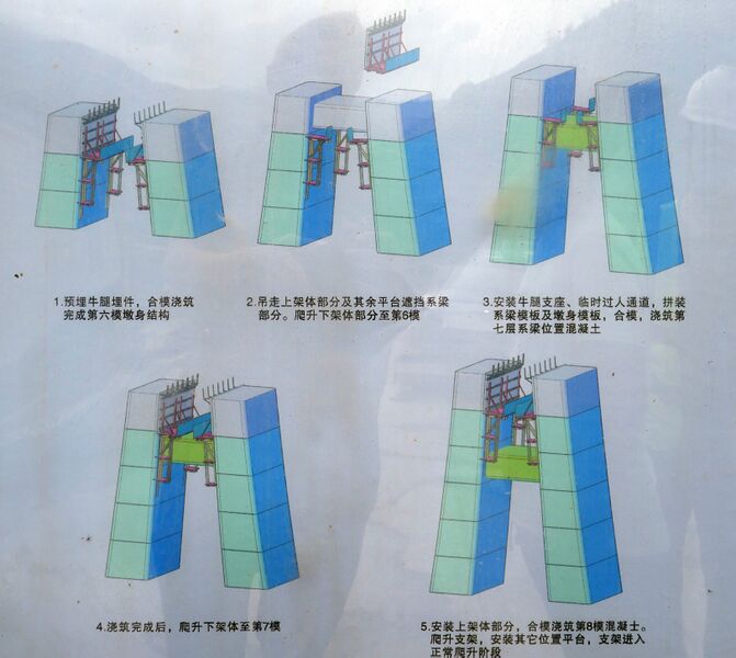 File:NiulanjiangRailwayConstructionMethods.JPG