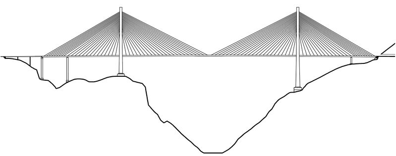 File:ChishuiheJinshaElevationFinal.jpg