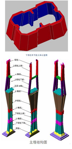 File:ChishiTowerDesign.jpg