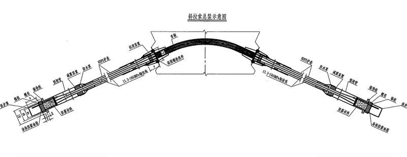 File:HongxiCables.jpg