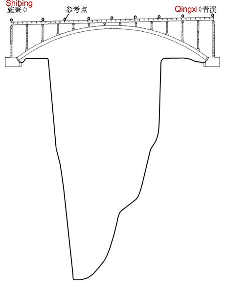 File:JiangkaiArchElevation.jpg