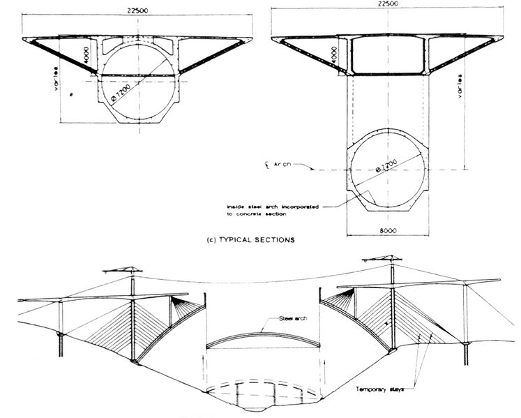 File:MillauArchTubes.jpg