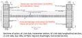 Thumbnail for version as of 01:36, 6 December 2022