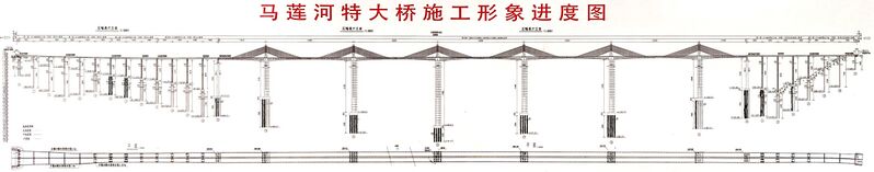 File:LiuheWideElevation.jpg