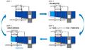 Thumbnail for version as of 07:25, 22 August 2020