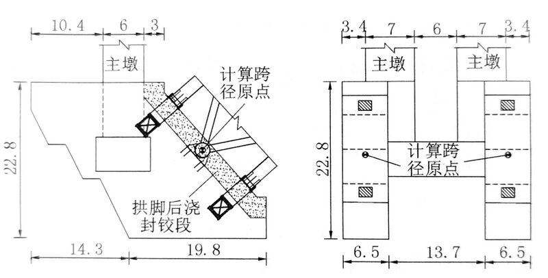 File:FenglaiFoundationDiagram.jpg