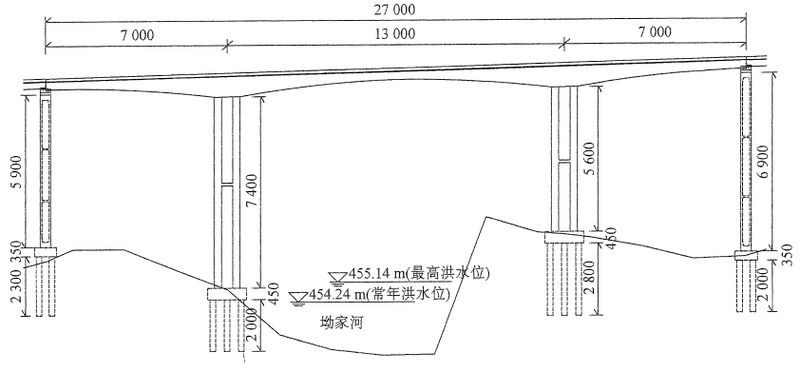 File:GuanlinElevation.jpg