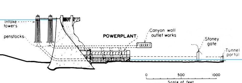 File:HooverIntakeSide.jpg