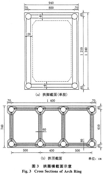 File:YelangheRailwayArchCross509.jpg