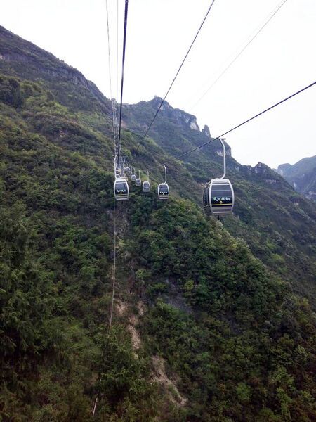 File:LonggangGondolaView.jpg