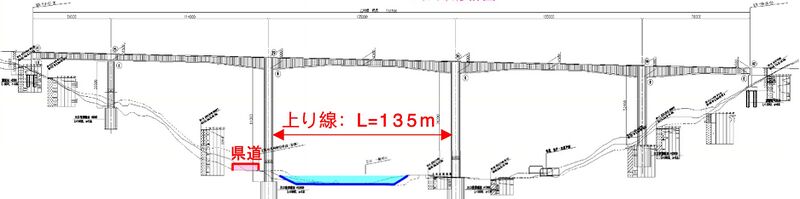 File:OtogawaElevation.jpg