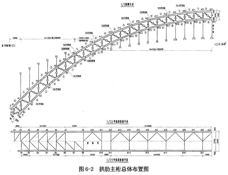 File:ZiguiYangtzeArchDetail.jpg
