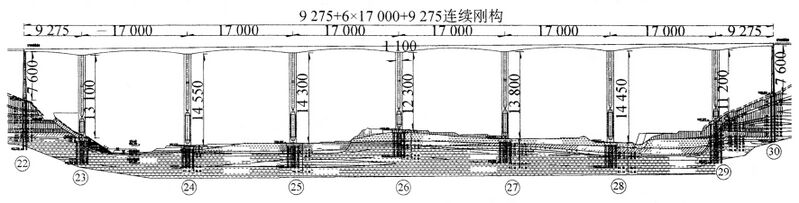 File:Malianhe170mElevation.jpg