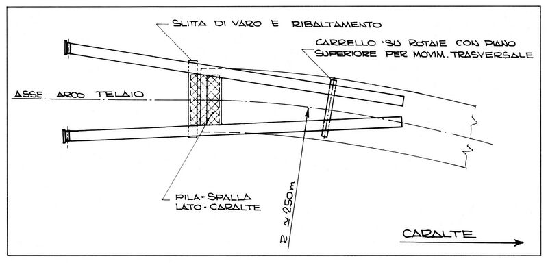 File:PiaveStrutMove.jpg