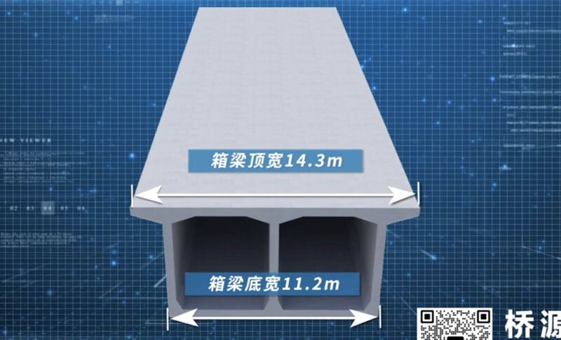 File:Qingjiang Railway Wangjia'ao RenderCrossSec.jpg