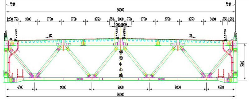 File:Wujiang Bridge JinfengTrussCrossSection.jpg