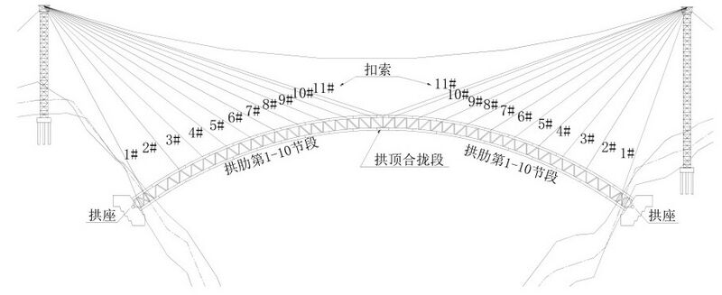 File:Baishuijiang HighlineStays.jpg