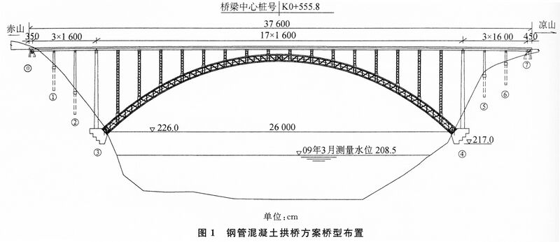 File:WuxijiangElev copy.jpg