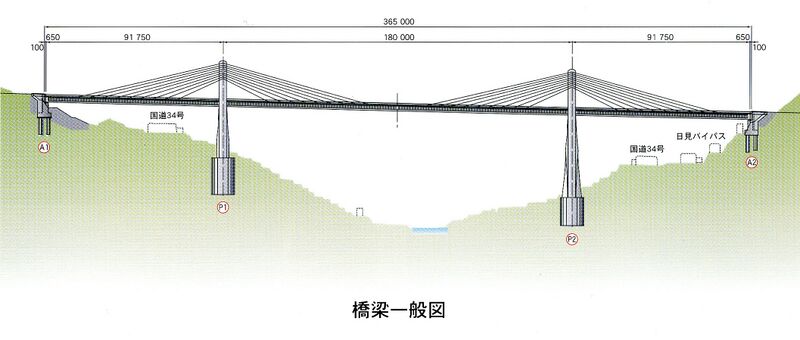 File:HimiyumeOhashiElevation.jpg