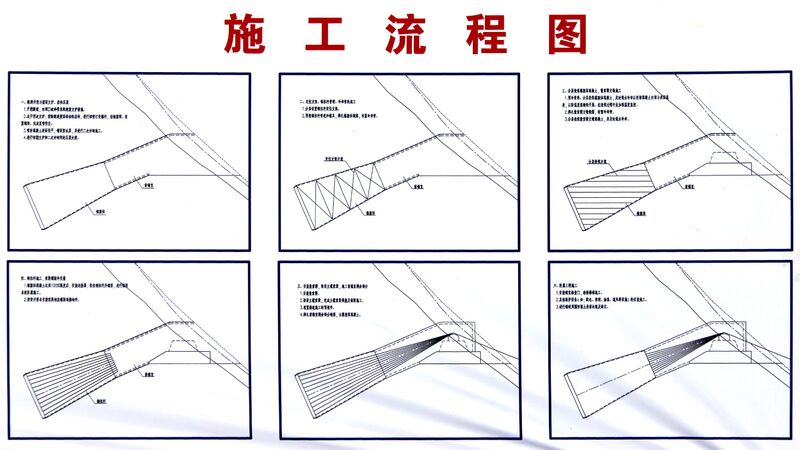 File:TigerLeapingExpresswayTunnelDiagram copy.JPG