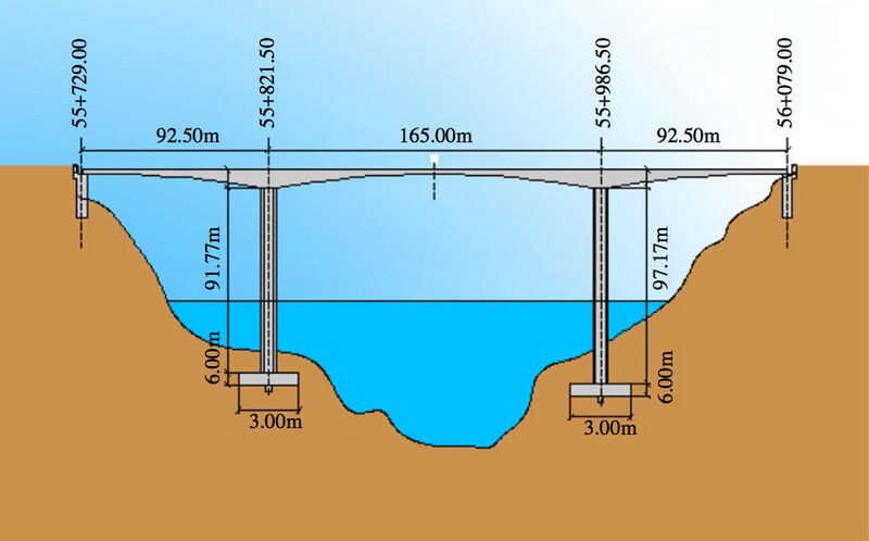 File:BudanElevation.jpg