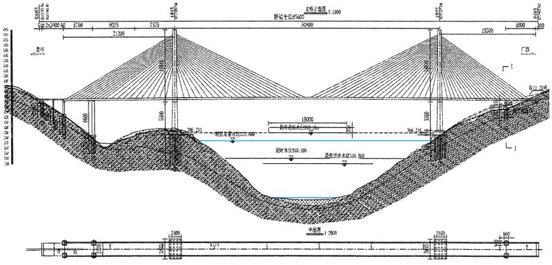 File:HongshuiheHuiluoElevAlt2.jpg