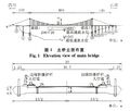 Thumbnail for version as of 08:19, 29 February 2024
