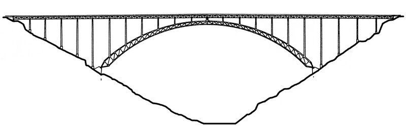 File:NewRiverFinalElev.jpg