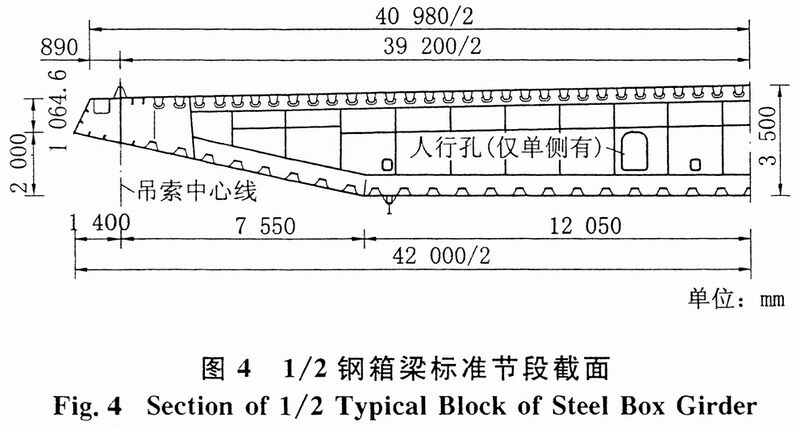 File:CuntanChangjiangDeck.jpg