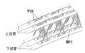 Thumbnail for version as of 08:37, 15 September 2024