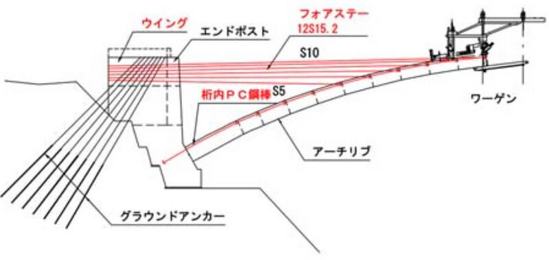 File:SudokeikokuStays.jpg