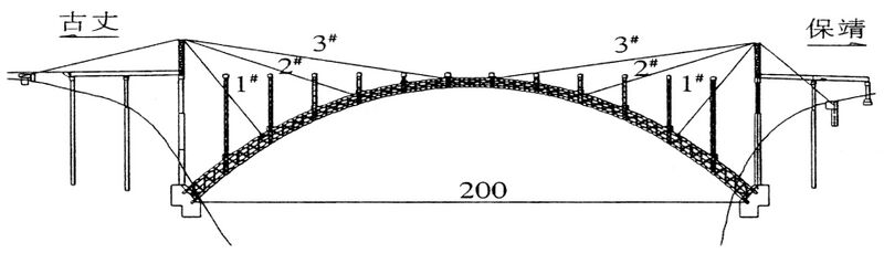 File:TangjiaheElevation.jpg