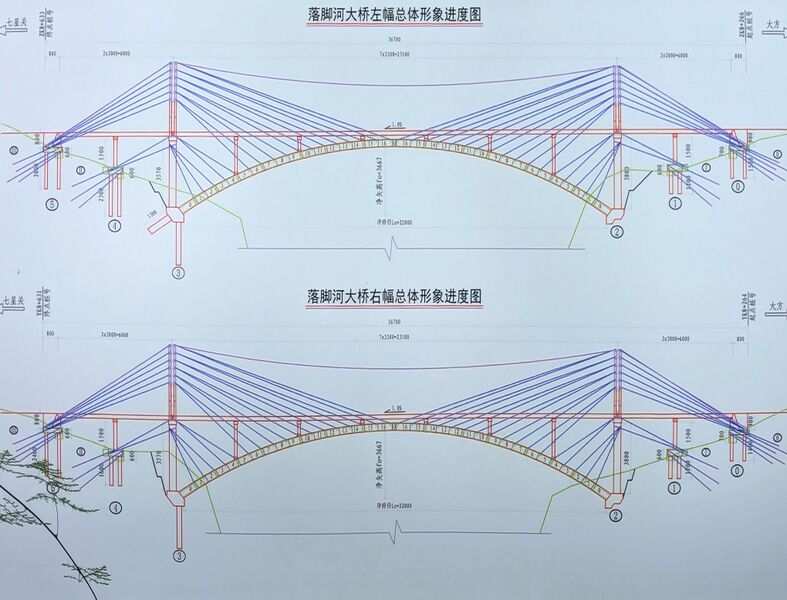 File:DafangLuojiaoheG326Elevation.jpg