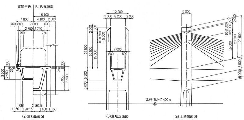 File:TokunoyamahattokuTowers.jpg